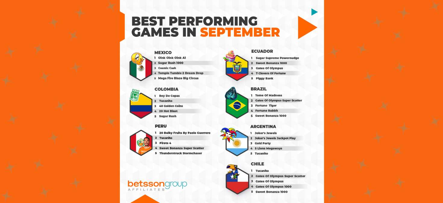 I Trend Internazionali sul Gioco D’Azzardo di Settembre 2025: I Successi Locali Salgono, mentre i Preferiti Familiari Resistono